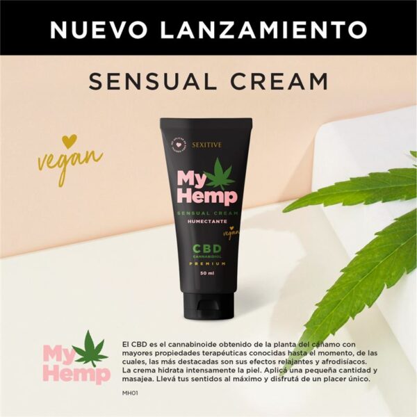 Crema cbd